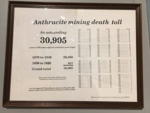Anthracite Mining death toll 30,905